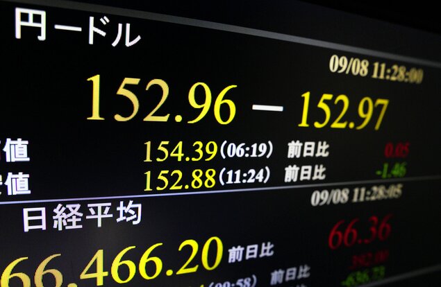 详讯：日元兑美元一度升值至152后半 达半年高位